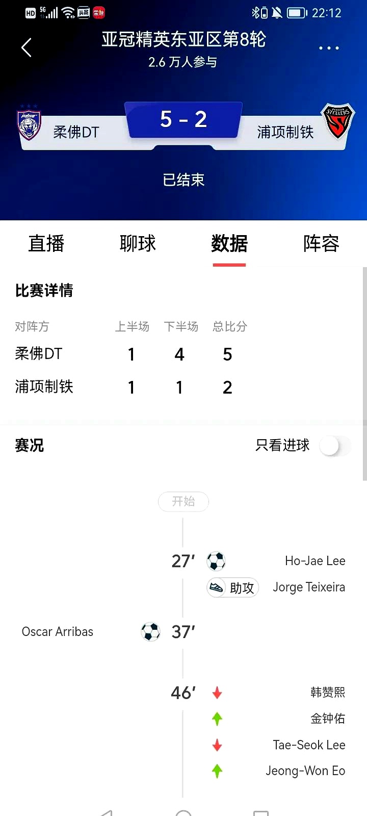 申花精彩逆袭夺得胜利积分榜崭露头角的简单介绍