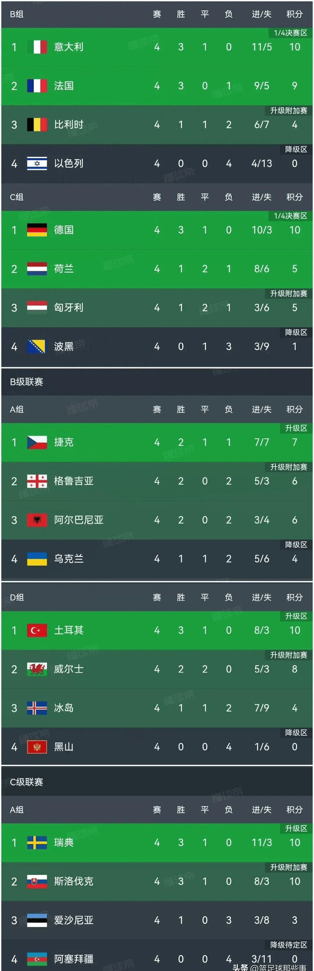 比利时球星轰入关键进球，助球队取得宝贵胜利的简单介绍