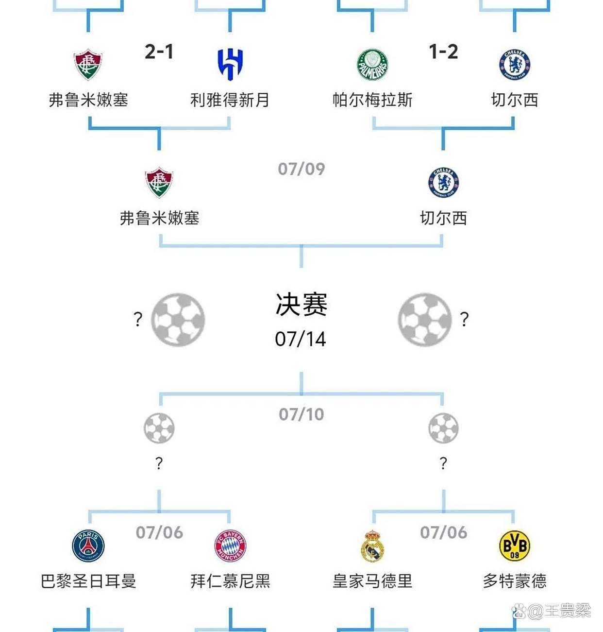 巴塞罗那惊险淘汰切尔西，晋级四强