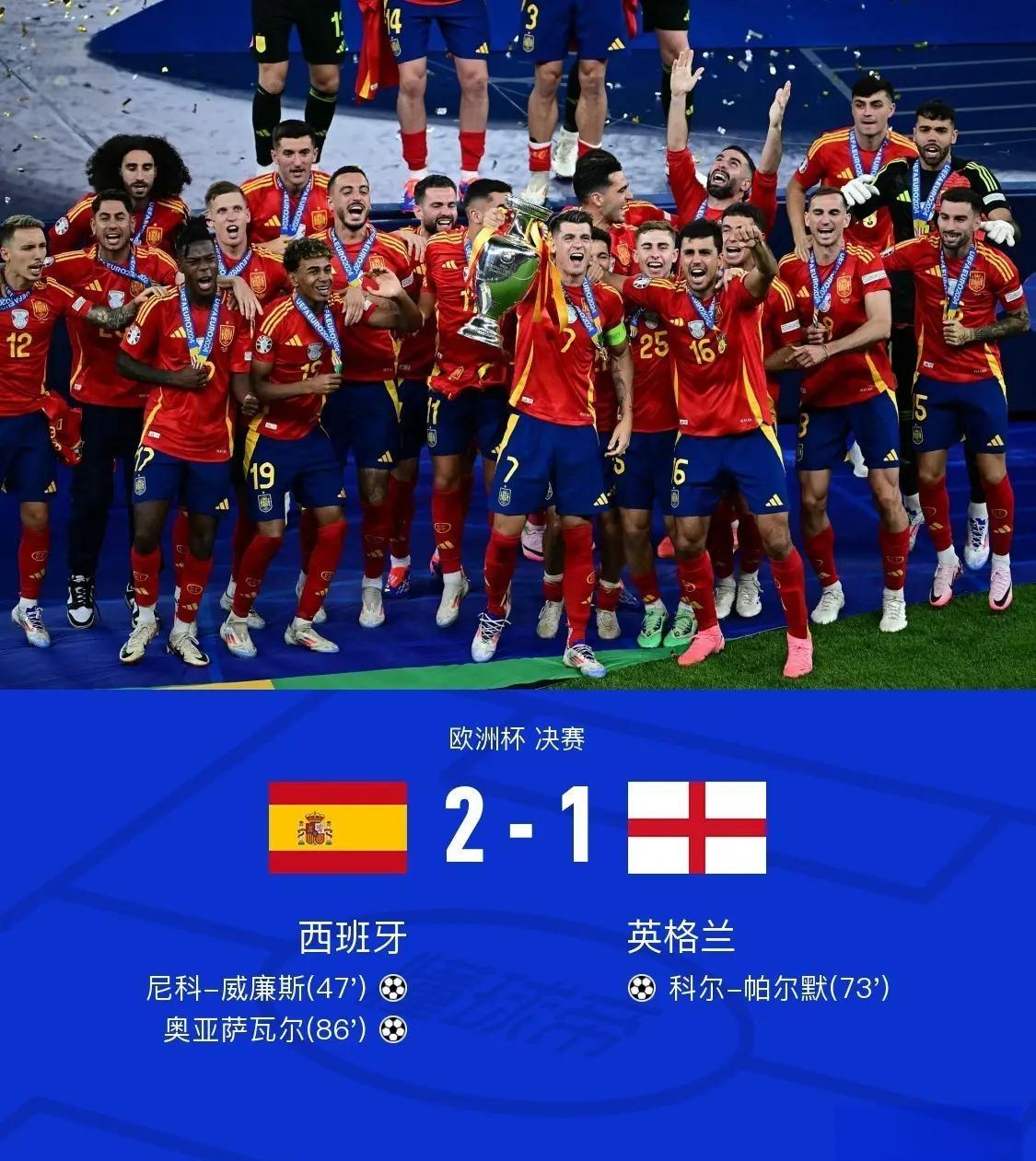 荷兰豪取胜利，实力证明欧洲杯不容小觑的简单介绍