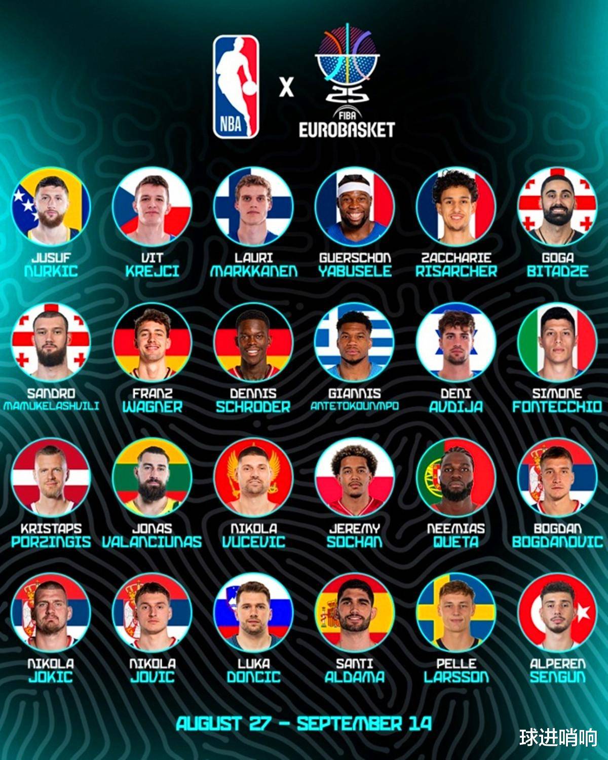 欧锦赛赛事精彩看点多，球队竞争激烈